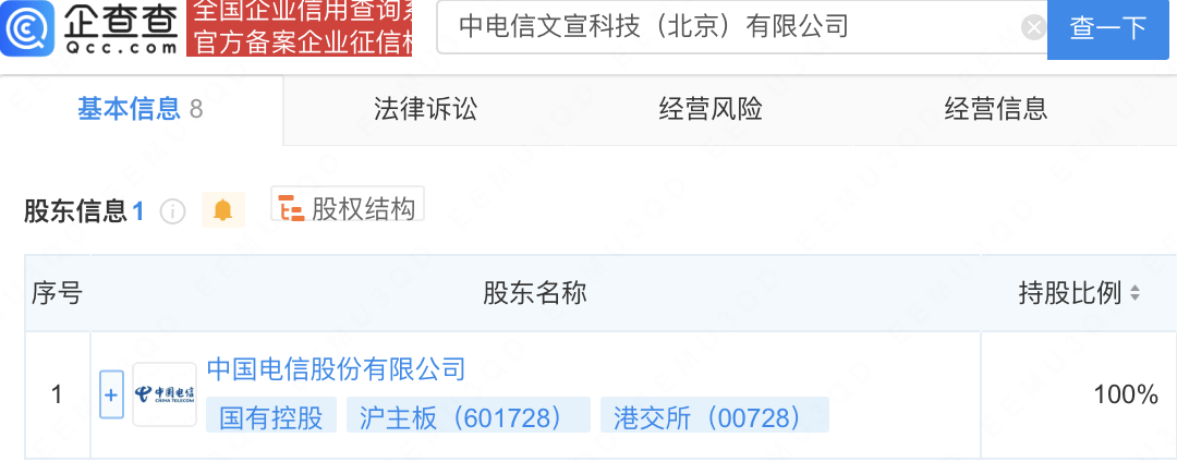 中国电信投资4亿元新设文宣科技公司，聚焦于人工智能与云计算领域的深度发展