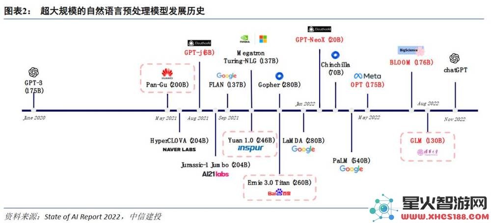 ChatGPT首度“击溃”印度，引发全球关注与讨论