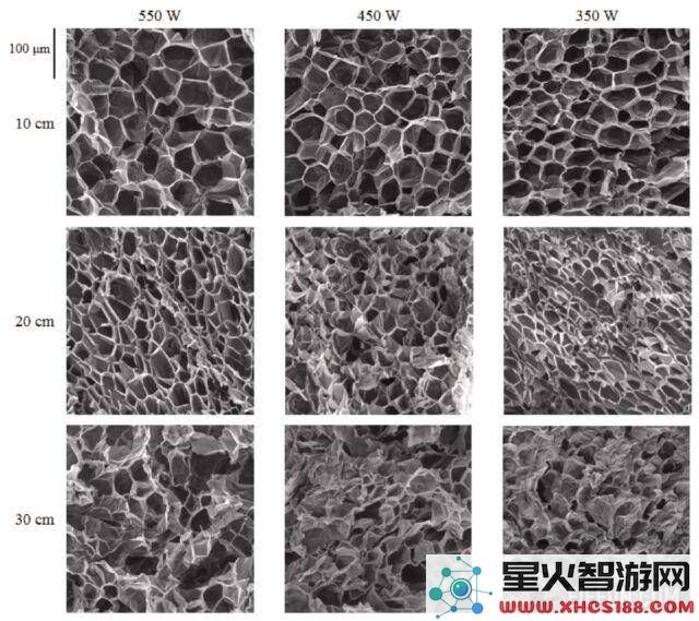 在不久的将来，我们或许会利用红外线技术来制作美味的爆米花