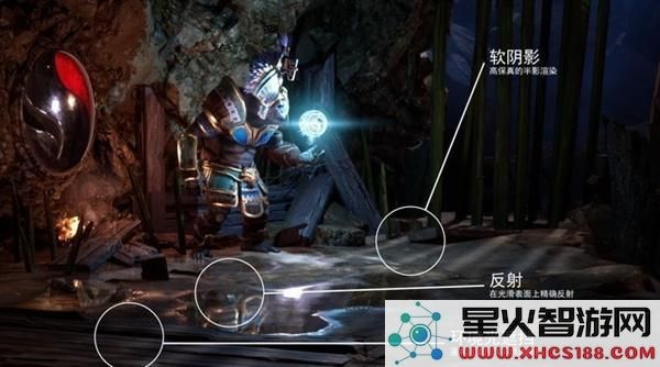 2022年手机十大创新科技回顾：究竟哪项技术最具实用价值？