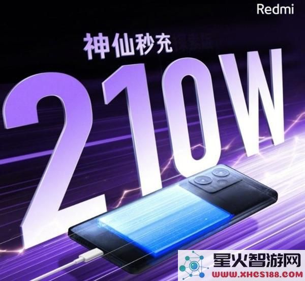 2022年手机十大创新科技回顾：究竟哪项技术最具实用价值？