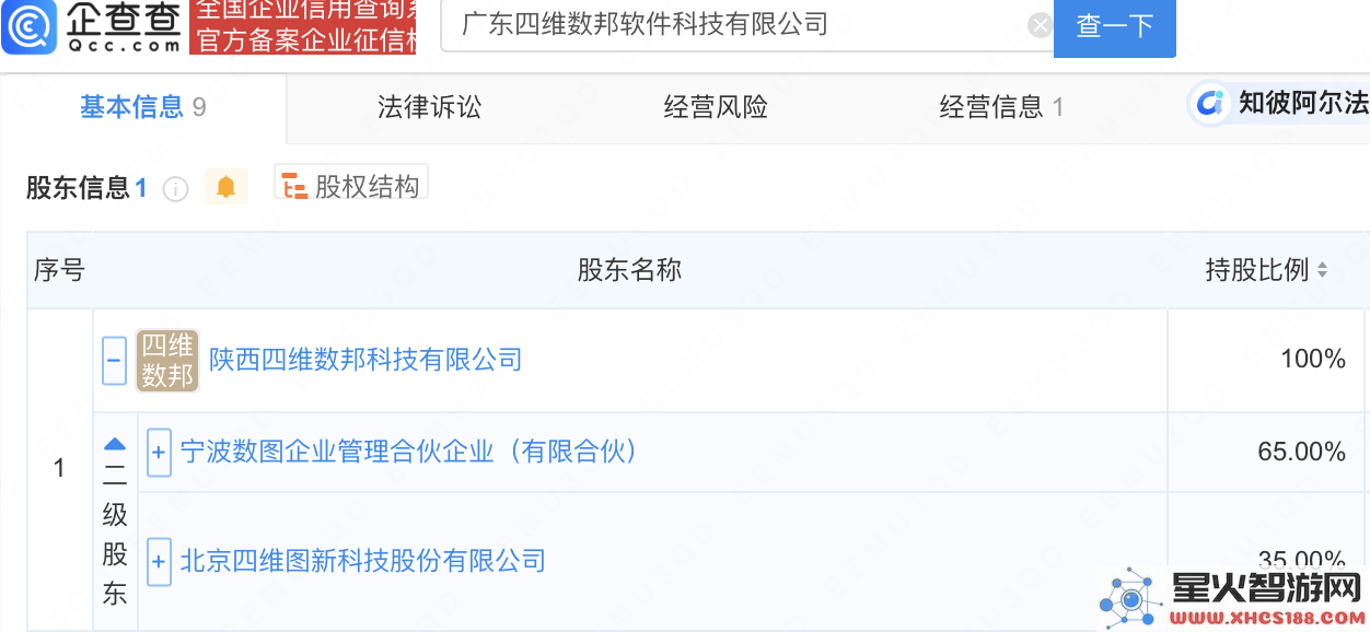 四维图新新子公司正式发布，聚焦人工智能与物联网技术，战略布局未来科技发展