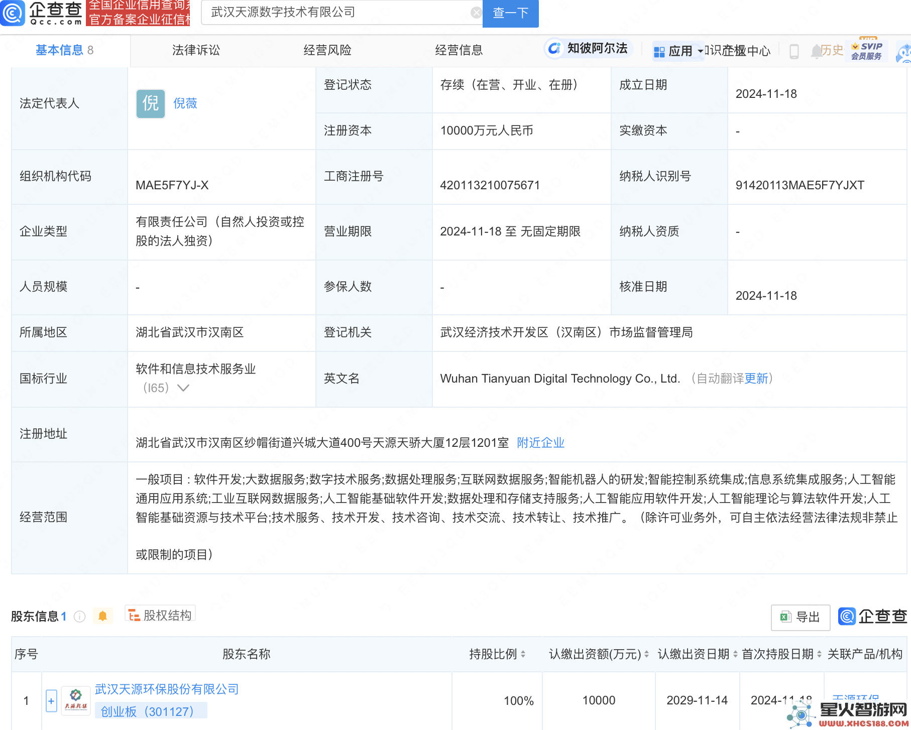 天源环保成立新子公司，全面进军人工智能软件开发行业