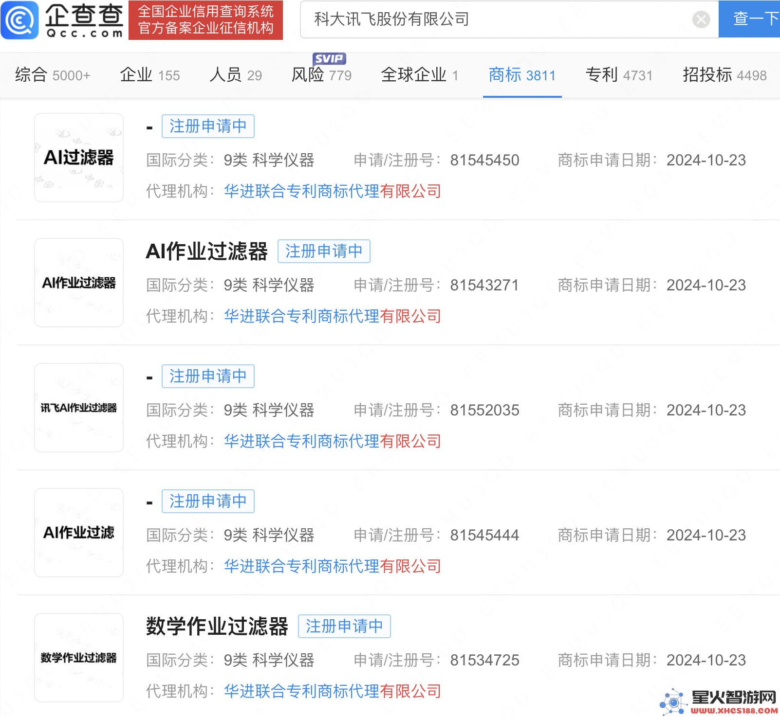 科大讯飞积极拓展人工智能教育市场，申请“AI作业过滤器”等多个相关商标引发关注