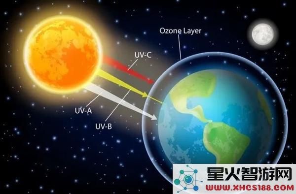 2.5亿年前惊世大灭绝：96%物种骤然消亡，中国科学家揭示新发现