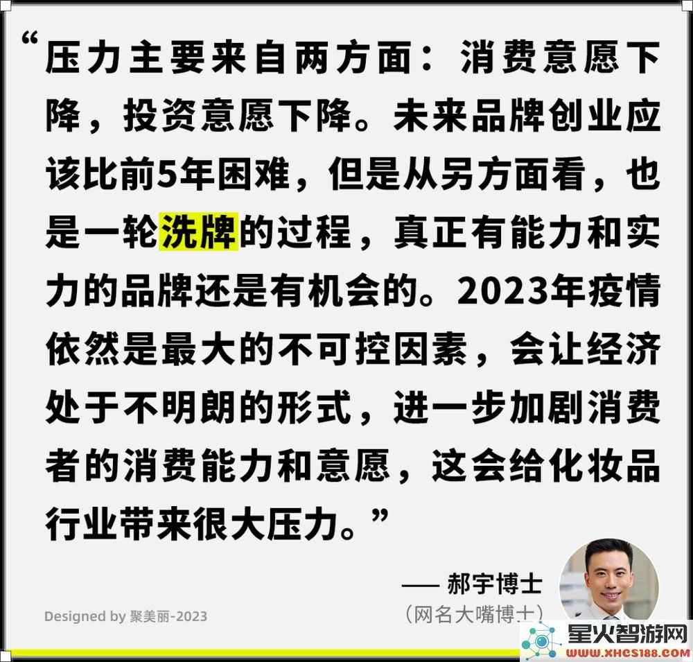 深度解析未来与高端市场，这七大重要趋势需引起高度重视