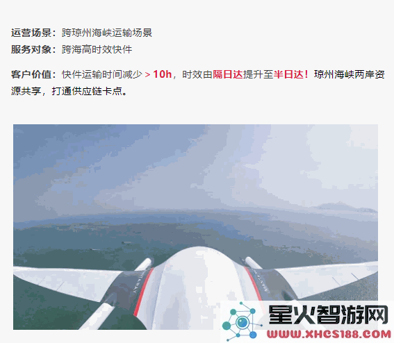 顺丰无人机成功首飞跨越琼州海峡实现跨省快递当日配送新突破