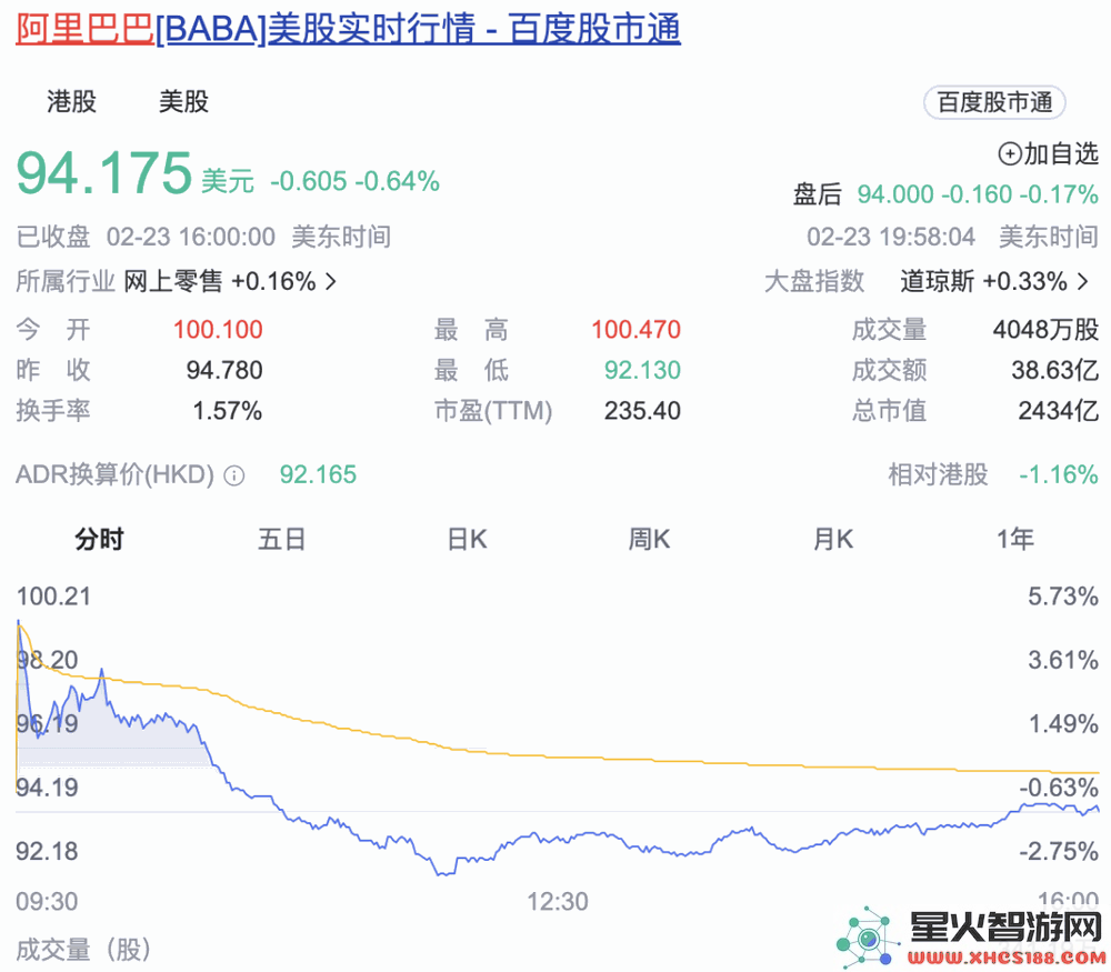 阿里巴巴张勇明确云计算发展方向，全面加大在生成式AI领域的投入力度