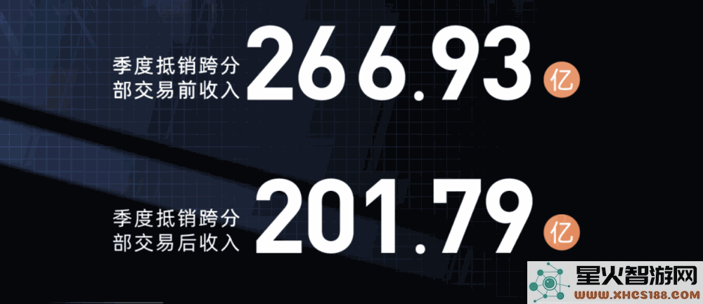 阿里巴巴张勇明确云计算发展方向，全面加大在生成式AI领域的投入力度