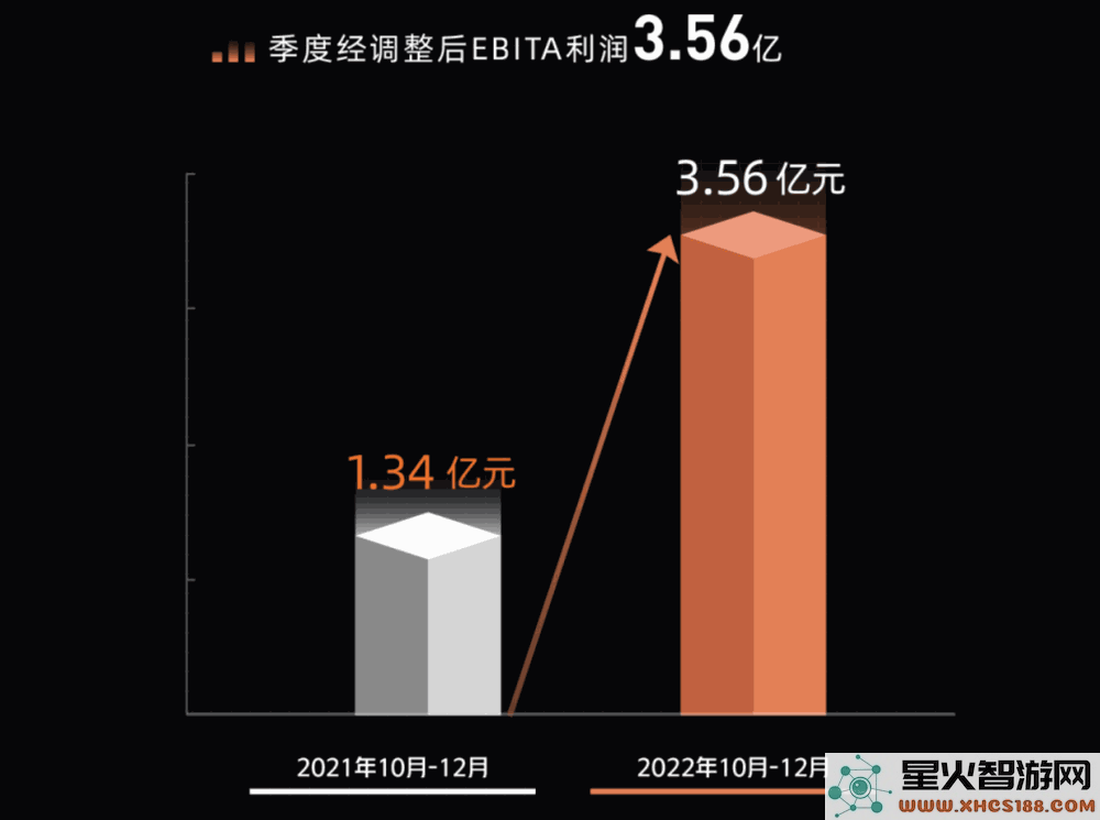 阿里巴巴张勇明确云计算发展方向，全面加大在生成式AI领域的投入力度