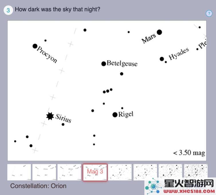 光污染对夜空星星的影响愈发严重——可见星星数量在不断减少