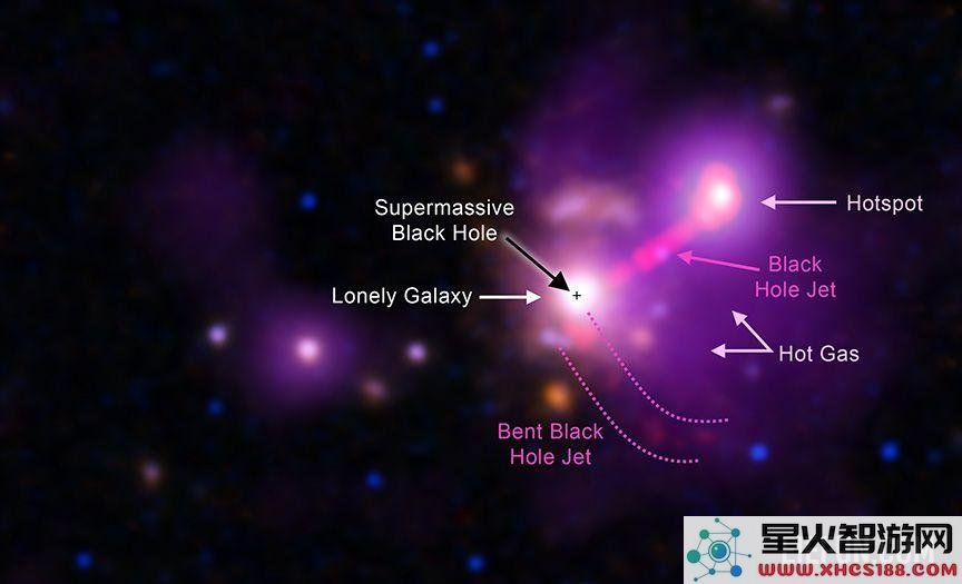 这个遥远的星系在宇宙中显得孤独，因为它吞噬了自己的星际伴侣