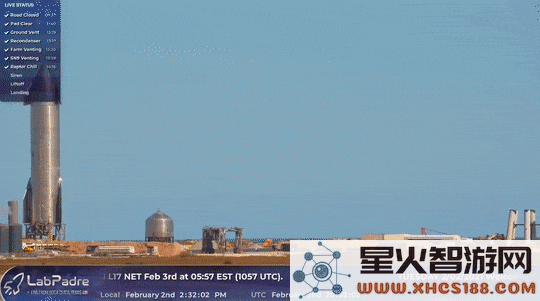 马斯克的星舰即将发射，究竟会成为人类最强运载火箭，还是一场短暂的璀璨烟花？
