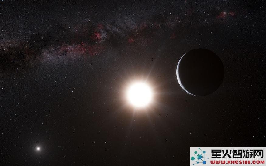 科学家采用创新方法探索遥远的系外行星与其特性