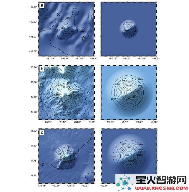 全球海底首次发现近20000座古老火山，震惊科学界的最新考古成果