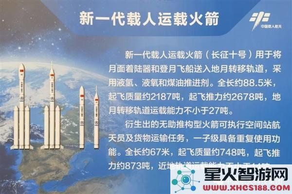 长征九号、长征十号火箭发动机传来喜讯！具备200吨推力、载人可重复使用能力