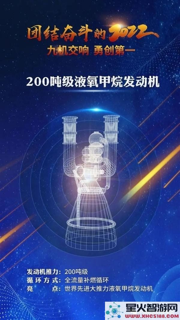 长征九号、长征十号火箭发动机传来喜讯！具备200吨推力、载人可重复使用能力