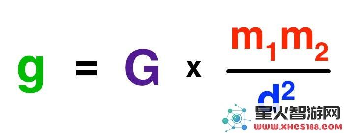 马斯克火星殖民的核心问题，究竟只需实现“足够便宜”就能成功吗？