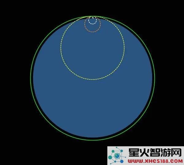 马斯克火星殖民的核心问题，究竟只需实现“足够便宜”就能成功吗？
