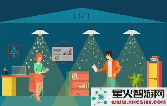 对于WiFi辐射的担忧？这种新技术让您借助灯泡实现上网连接
