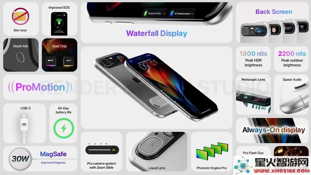 令人惊叹的iPhoneVision概念，让我迫切希望Apple能够实现它