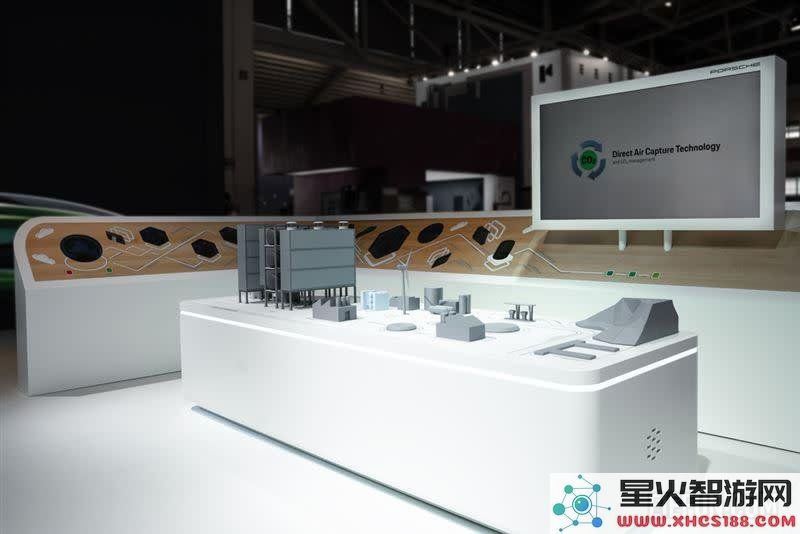 保时捷运用先进科技转化二氧化碳为交通工具提供可再生燃料