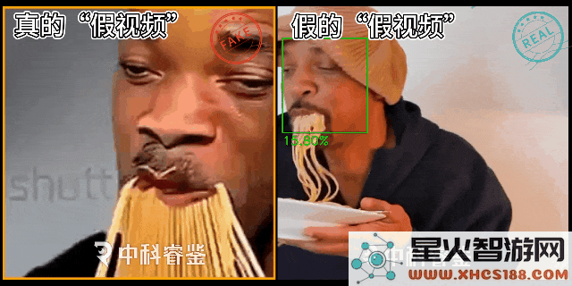中科睿鉴成功融资近亿元，借助AI技术对抗伪造与伪造AI的挑战