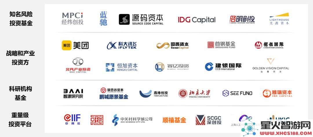 银河通用具身智能机器人成功完成新一轮5亿融资，累计融资总额已突破12亿
