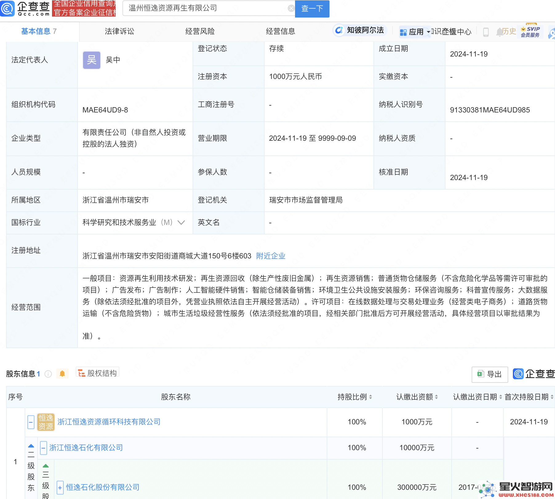 恒逸石化全资附属企业进军资源再生产业，新增业务包括AI硬件销售