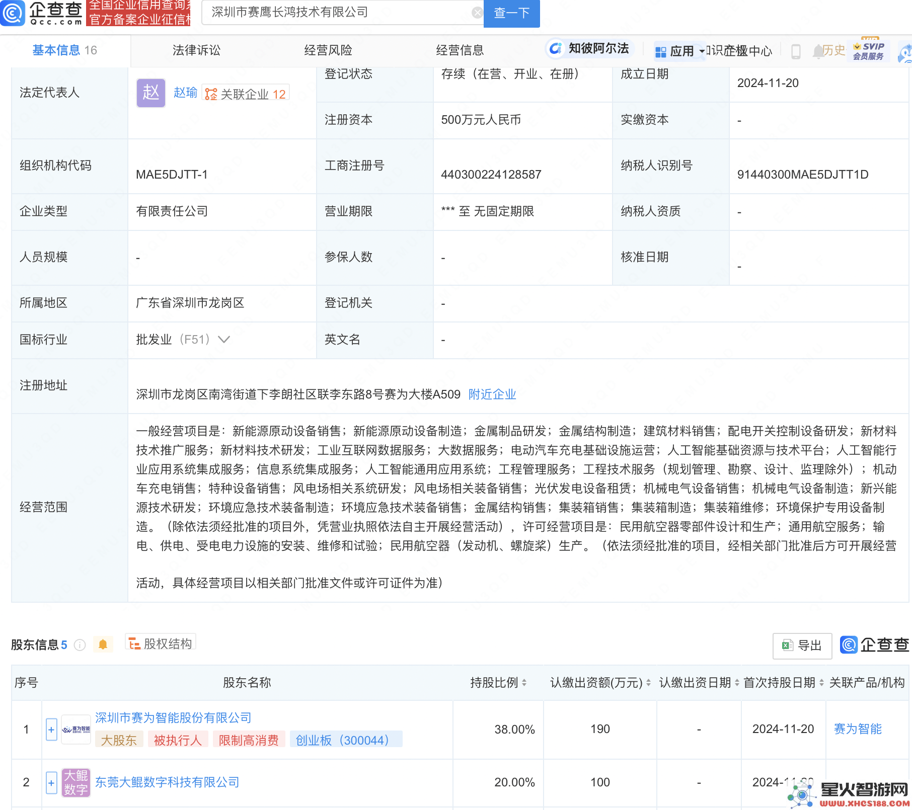 赛为智能与新企业携手开创未来，专注于多项AI技术服务的深度合作