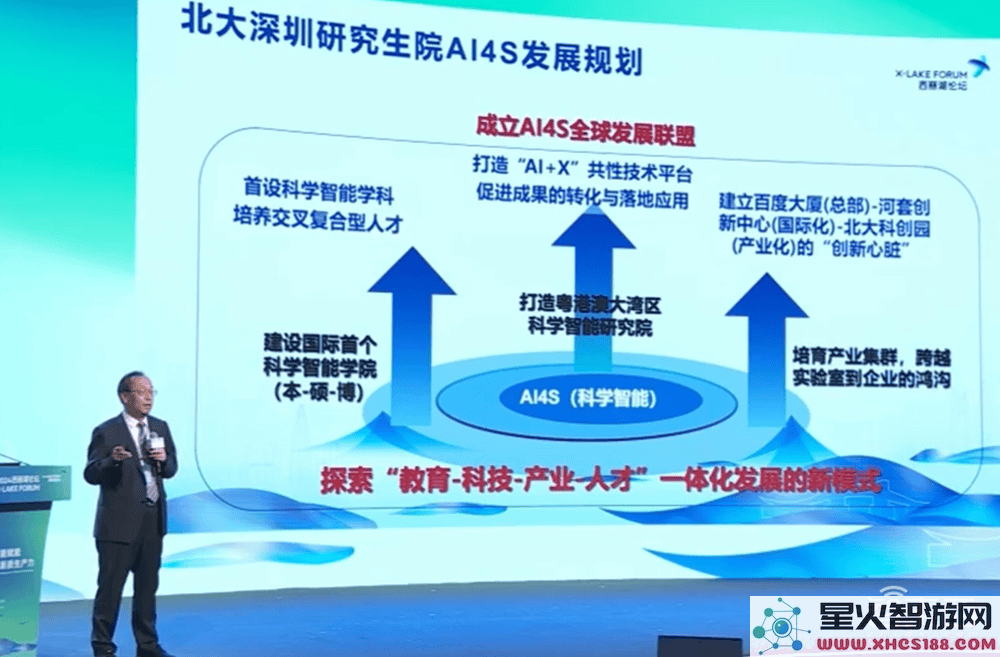 西丽湖论坛热闹非凡！AI行业领军人物共同探讨产业变革的新机遇与挑战
