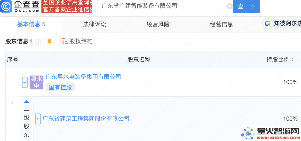 广东建工旗下全资子公司投资1亿元，开启智能装备发展的新纪元