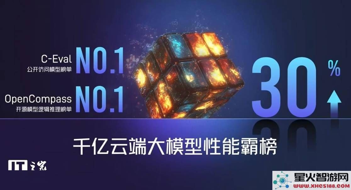 努比亚Z70Ultra首次引入星云AIOS，与中国电信共同推出30亿参数智能全新体验！