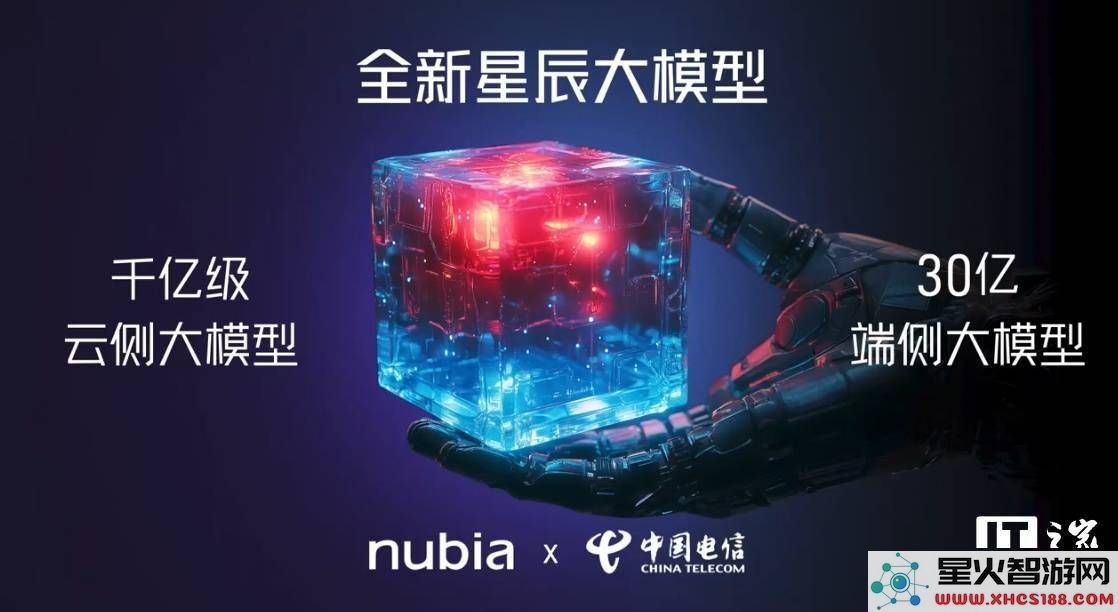 努比亚Z70Ultra首次引入星云AIOS，与中国电信共同推出30亿参数智能全新体验！