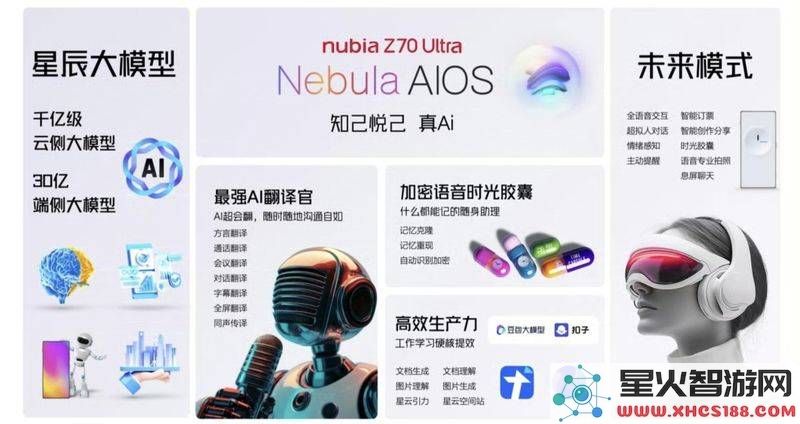 努比亚Z70Ultra重磅亮相：售价4599元起，搭载全新第七代屏下摄像与星云AI+技术