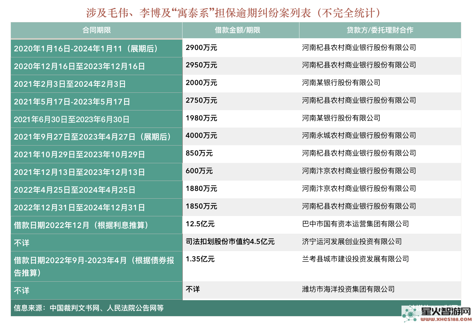 鸿博股份的算力传奇：在跨界AI领域的辉煌成就与隐秘疑云