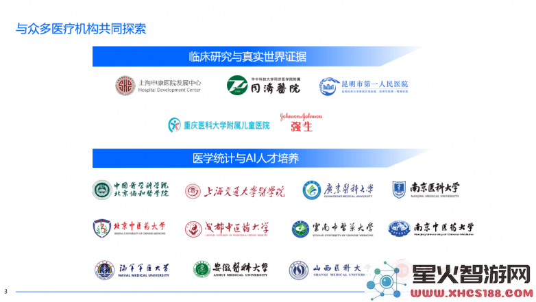 和鲸科技：推动医学人工智能与临床研究发展，开辟统计分析标准化的新方向