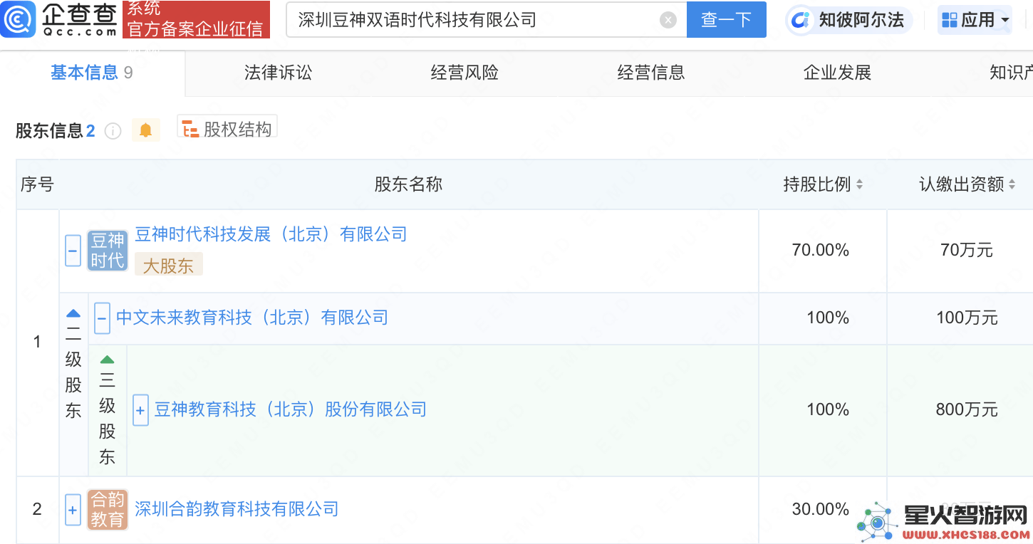 豆神教育与合韵教育联手推出新科技公司，专注于多方面的AI商业应用