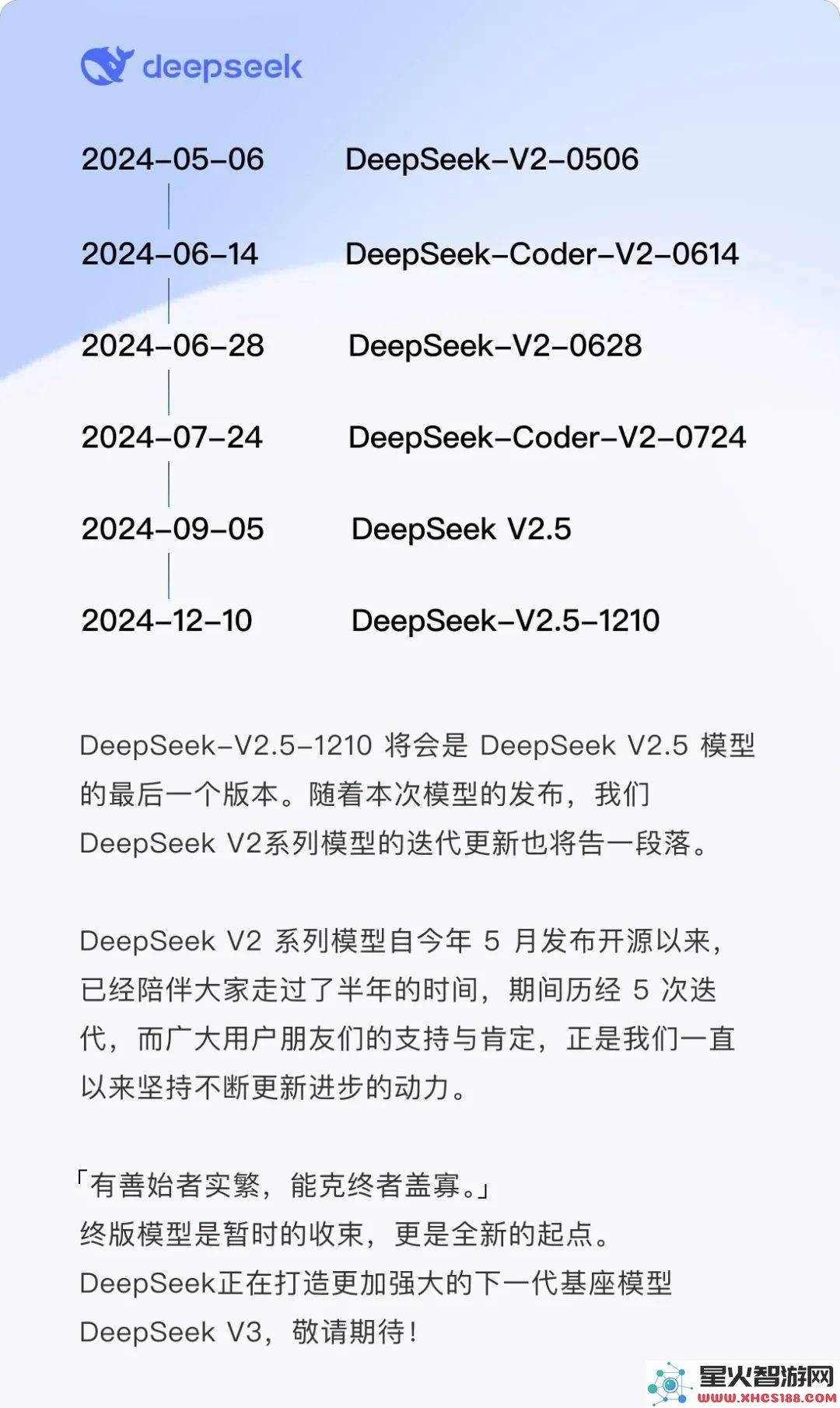 DeepSeekV2.5全新终极版上线，AI模型联网搜索功能颠覆传统体验！