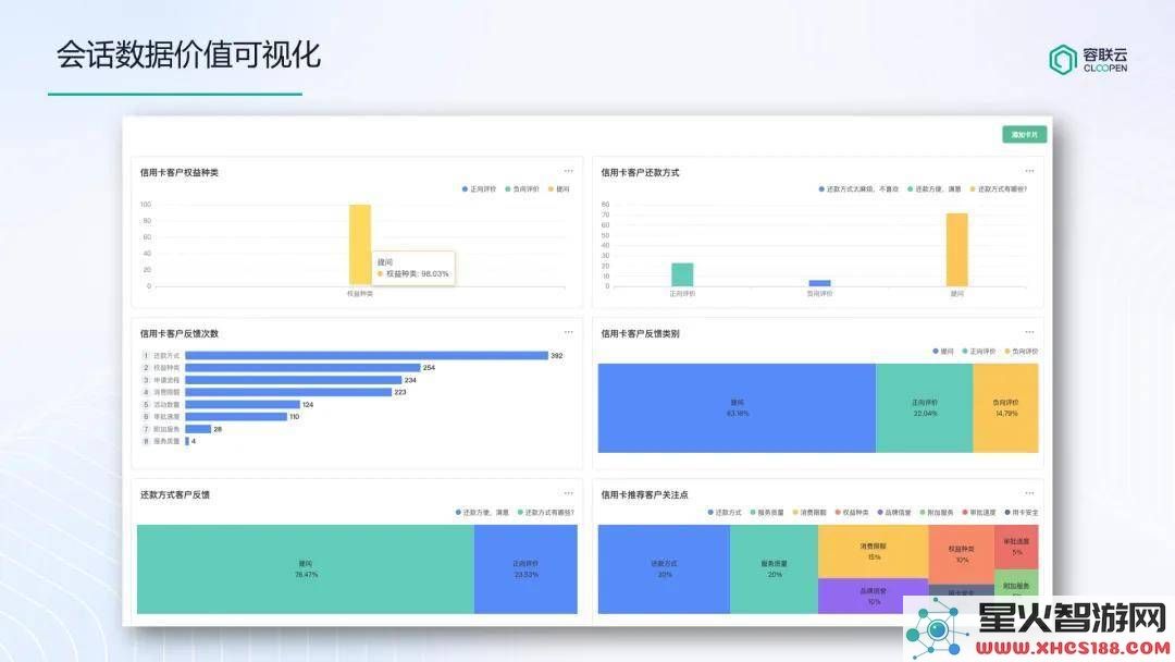 容联云智能大模型创新应用推动保险行业智能化转型新标杆的诞生！
