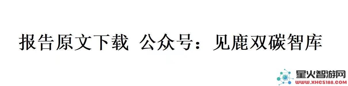 腾讯云在新能源领域如何助力数字智能转型，开辟新的发展道路？