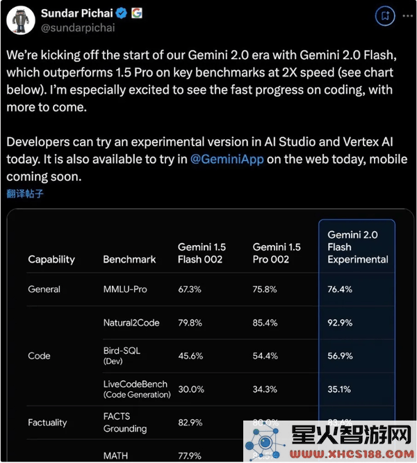 谷歌Gemini2.0重磅发布，是否能引领Agent时代的新潮流？