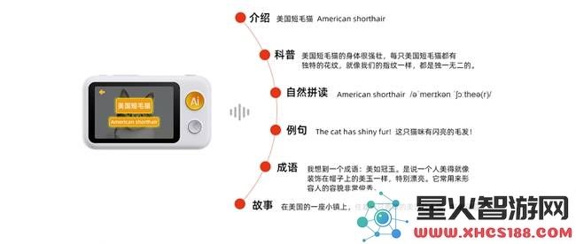 噜咔博士AI探险学习相机：孩子们的乐趣发现工具，让快乐与知识共同绽放！