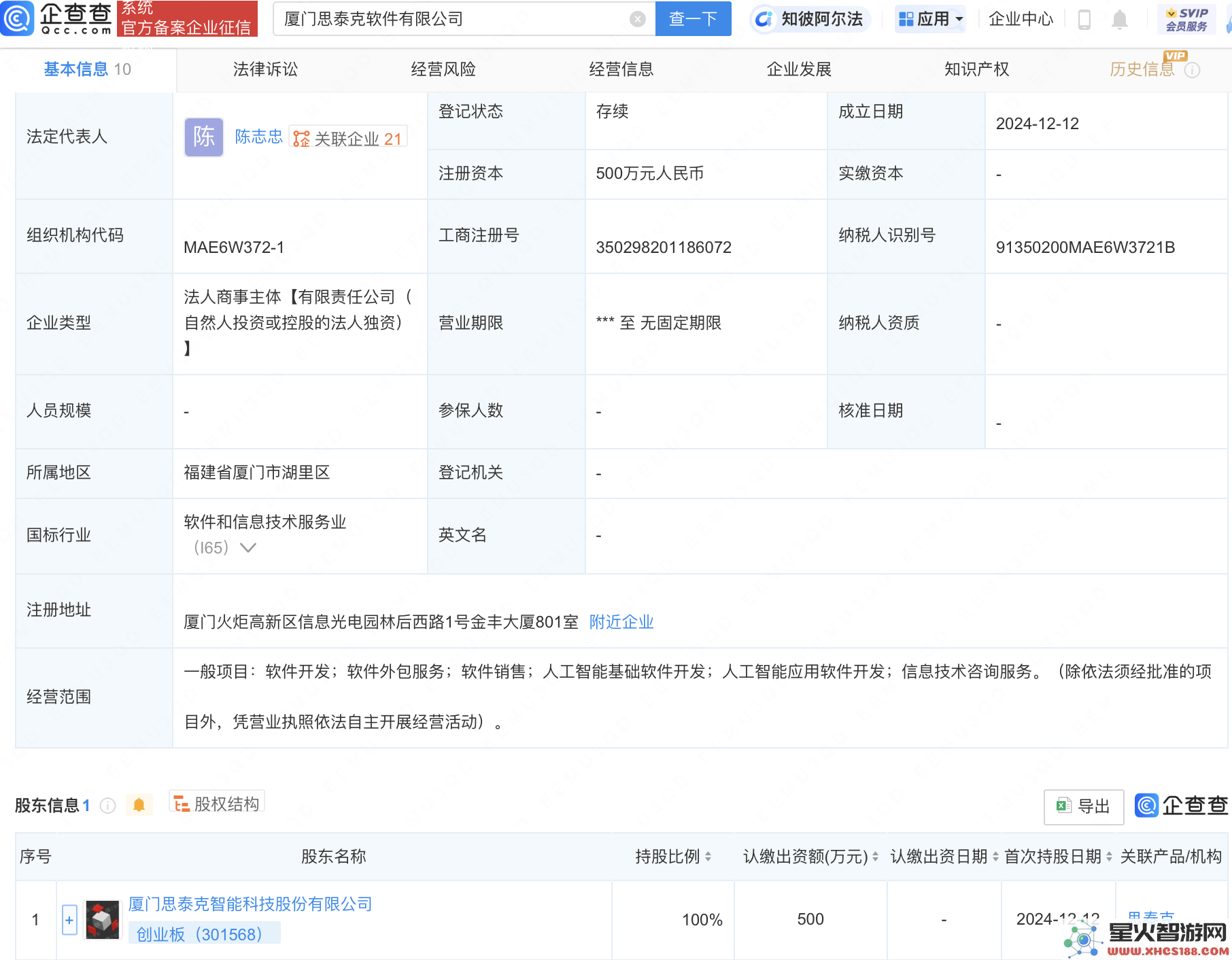 思泰克全权收购新独立公司，厦门思泰克软件专注于人工智能软件开发创新