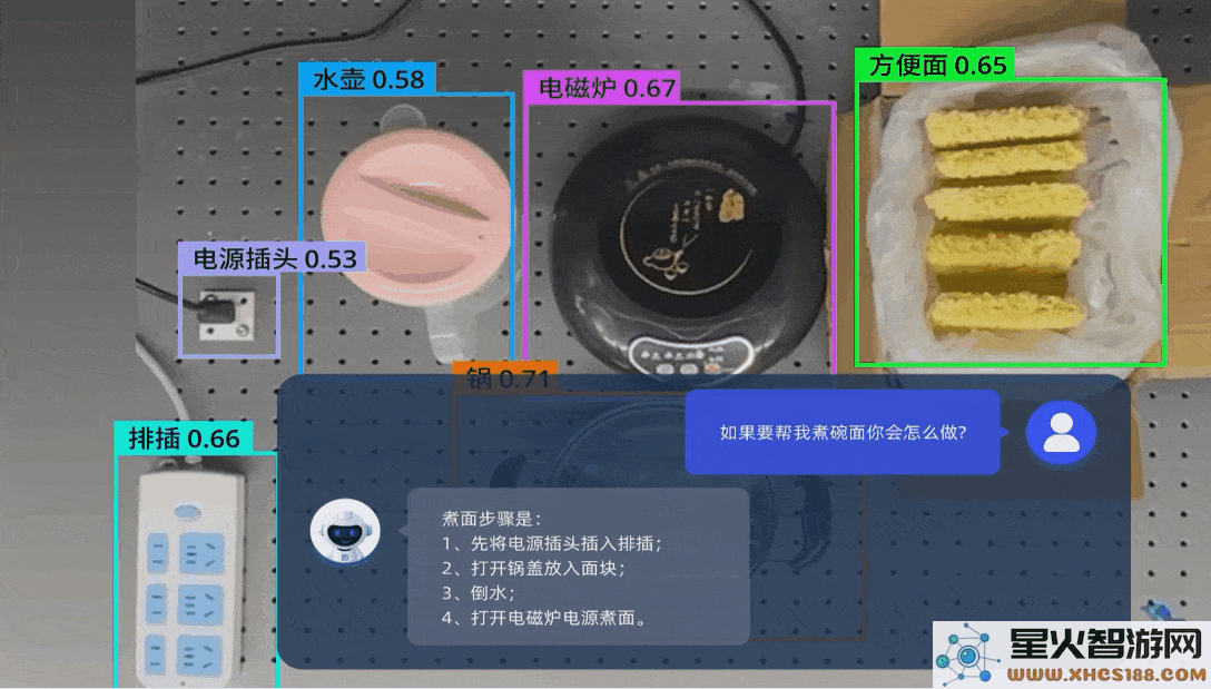 深圳高校教授与三星高层携手推进跨维智能，具身智能领域受联想创投关注