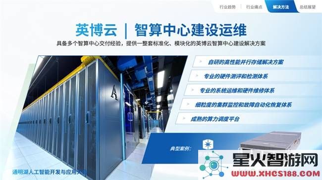 英博数科全新产品亮相：英博云智算服务推动行业发展，首提“单位算力成本效益”理念