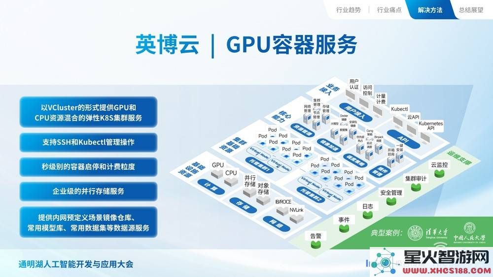 英博数科开启AI算力新时代，深度解析英博云产品与服务的全面升级