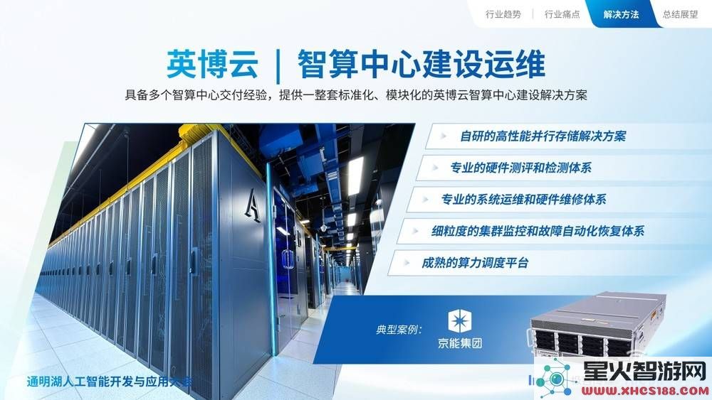 英博数科开启AI算力新时代，深度解析英博云产品与服务的全面升级