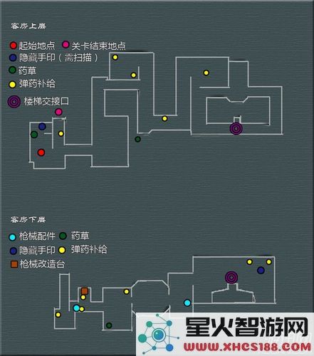 生化危机启示录全攻略：获取方法与位置详解