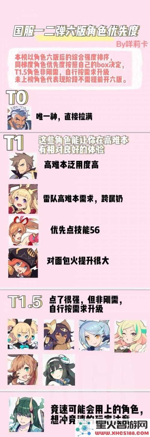 世界弹射物语全图鉴：探索角色武器与技能的终极指南